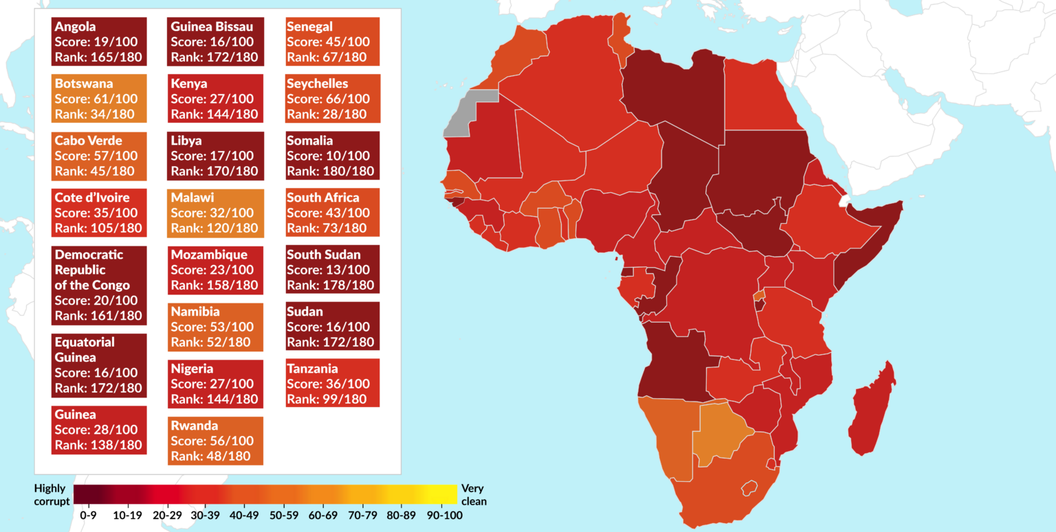 The Unresolved Problem Of Corruption In Africa GIS Reports   Corruption In Africa Trends And Scenarios 1536x775 