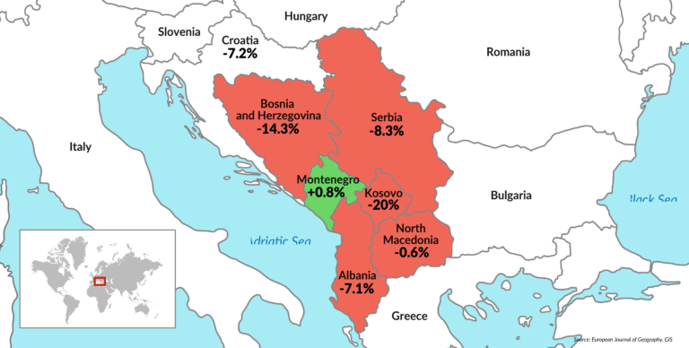 Depopulation In The Western Balkans Gis Reports 