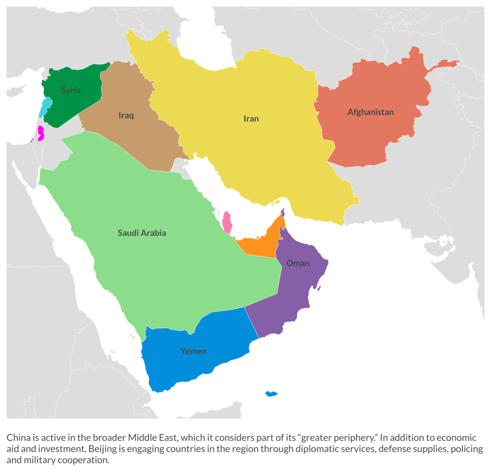 Scope of Chinese activity in the Middle East