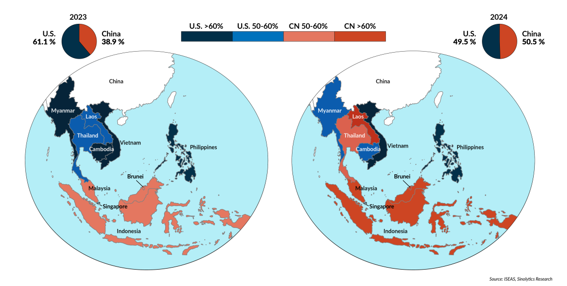 Infographic of ASEAN public opinion